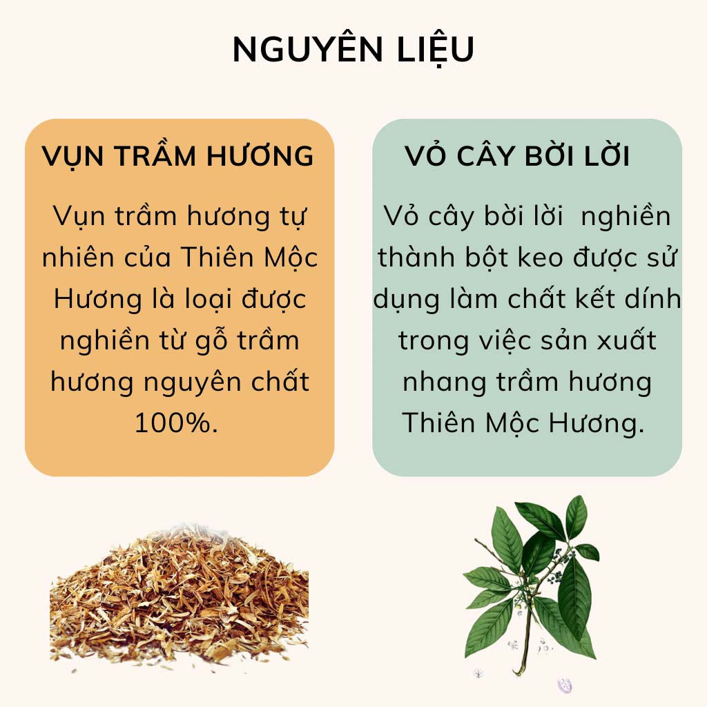 Nụ Trầm Hương Khói Ngược Loại Thường 12 Năm - Hộp 40 Nụ 2 Nguyên liệu Nụ Trầm Hương Khói Ngược Loại Thường 12 Năm