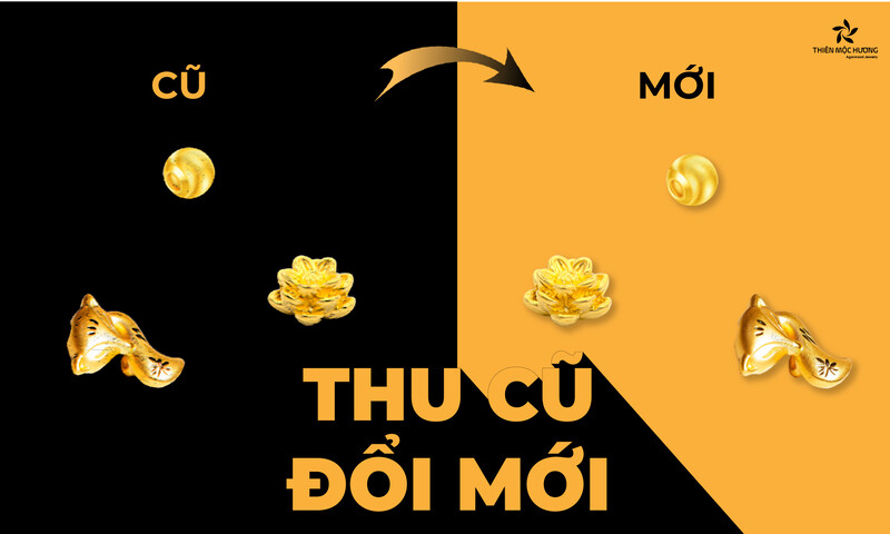 Chính sách thu - đổi charm 1 Chính sách thu - đổi charm
