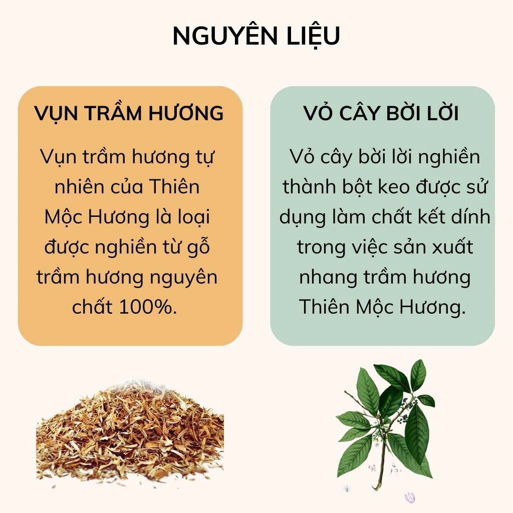 Combo Nhang Nụ Trầm Hương 12 Năm và Lư Đồng 5 Nguyên Liệu tạo nên Combo Nhang Nụ Trầm Hương 12 Năm và Lư Đồng